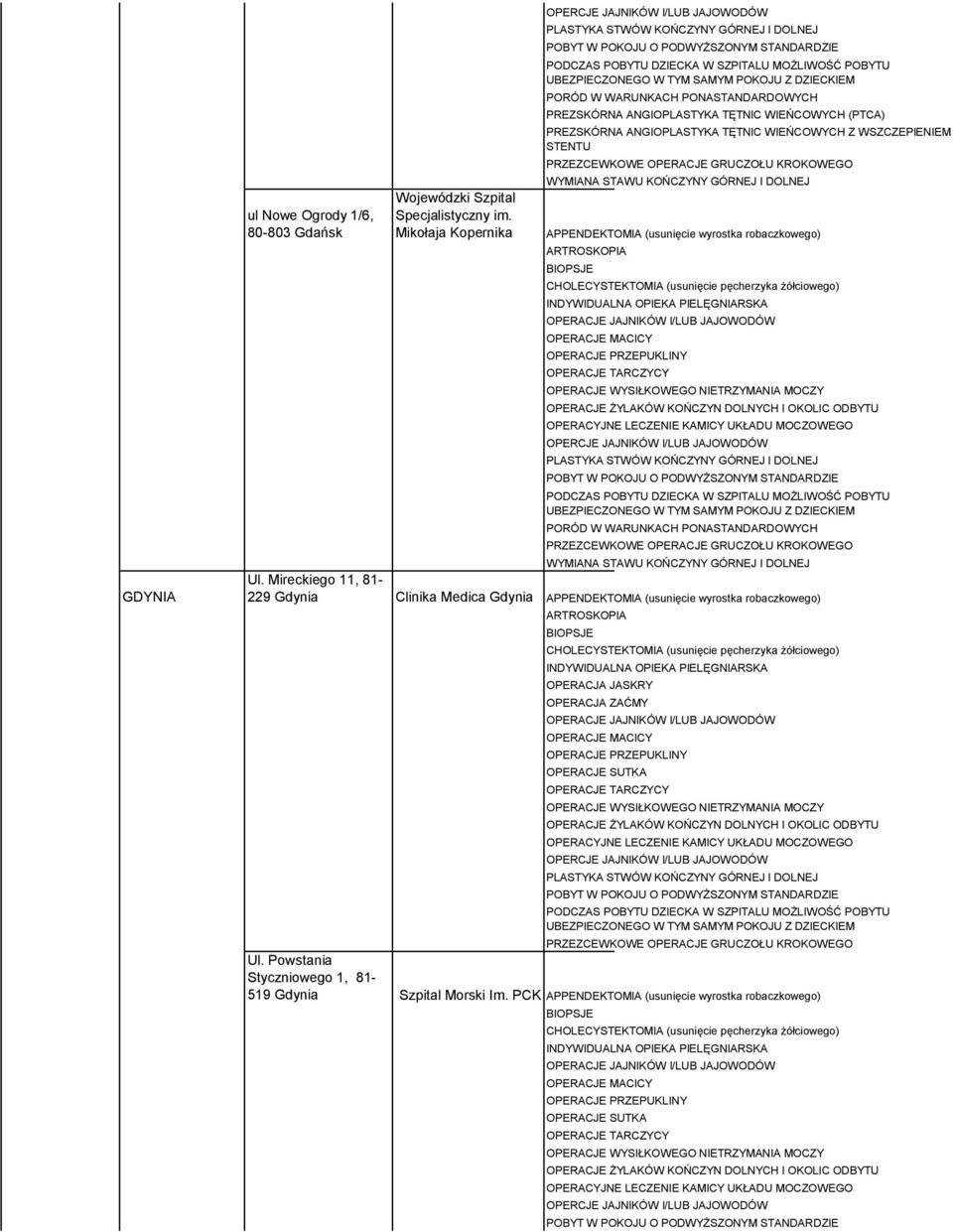 Mireckiego 11, 81-229 Gdynia Clinika Medica Gdynia Ul.