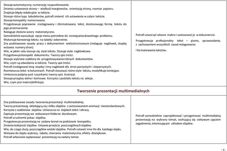 Przygotowuje poprawnie zredagowany i sformatowany tekst, dostosowując formę tekstu do jego przeznaczenia. Redaguje złożone wzory matematyczne.