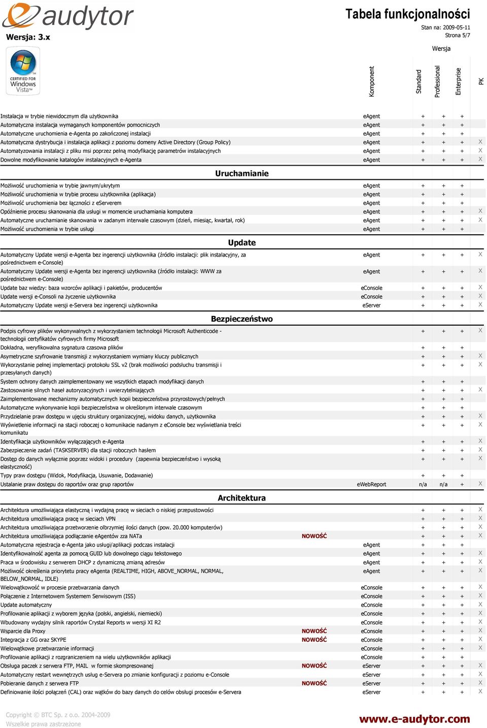 modyfikowanie katalogów instalacyjnych eagenta Uruchamianie Możliwość uruchomienia w trybie jawnym/ukrytym Możliwość uruchomienia w trybie procesu użytkownika (aplikacja) Możliwość uruchomienia bez