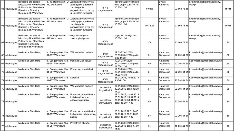 30 i 10.30-11.30 15+15 66 edukacyjne Biblioteka dla dzieci i al. W.