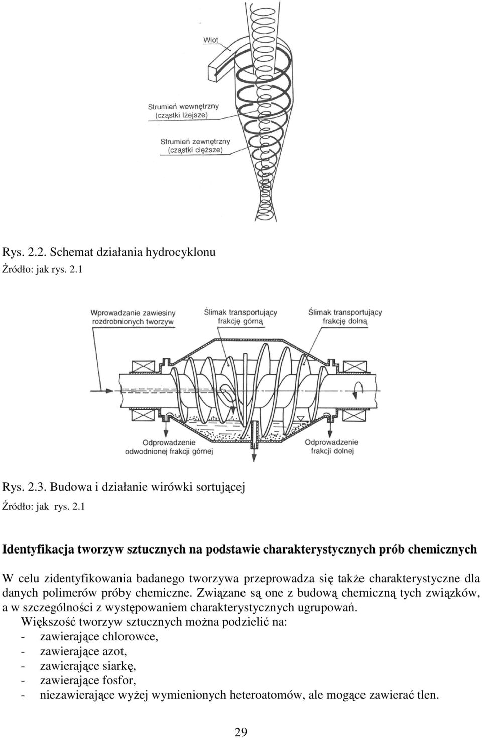 1 3. Budowa i działanie wirówki sortującej Źródło: jak rys. 2.