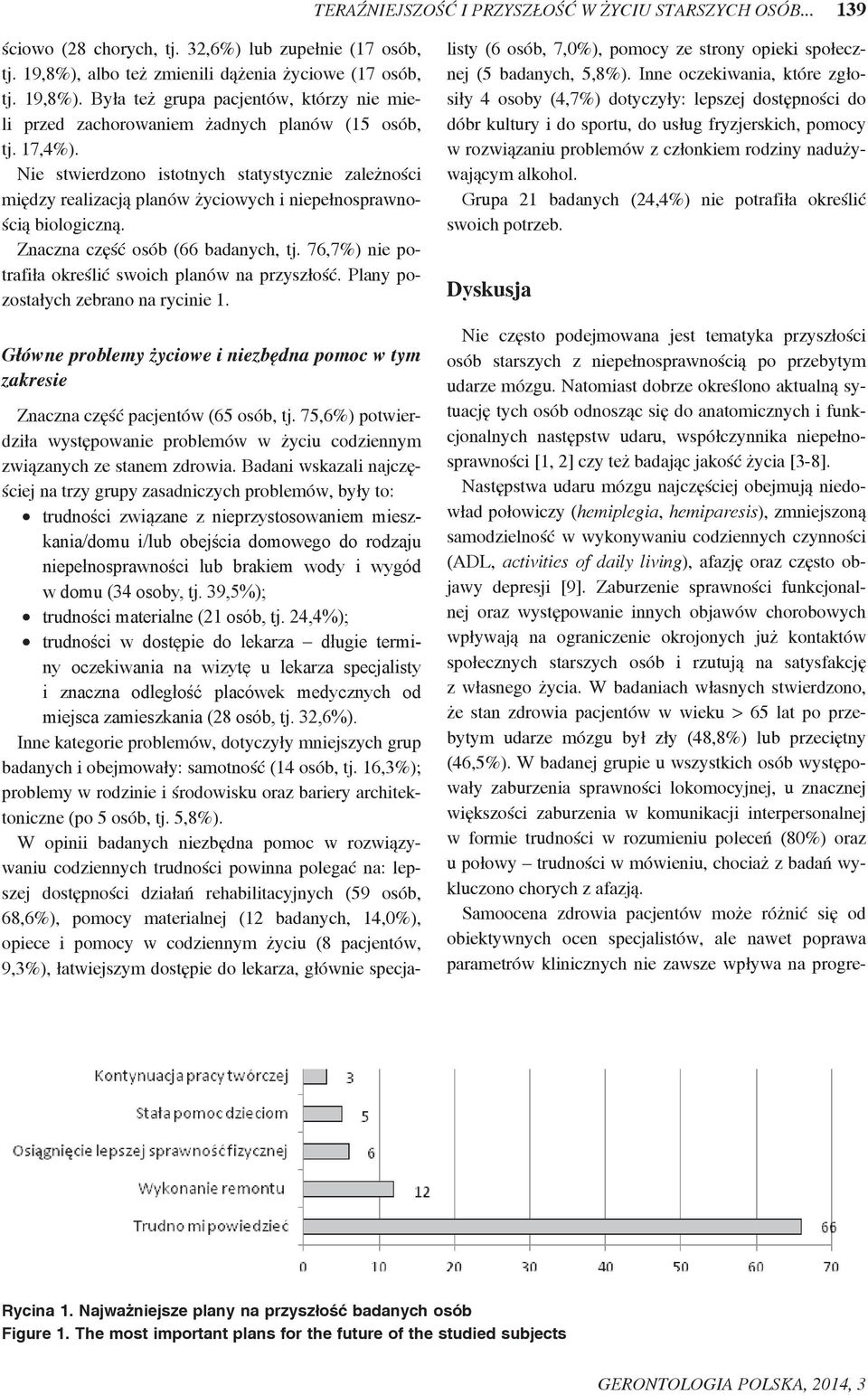 Nie stwierdzono istotnych statystycznie zależności między realizacją planów życiowych i niepełnosprawnością biologiczną. Znaczna część osób (66 badanych, tj.