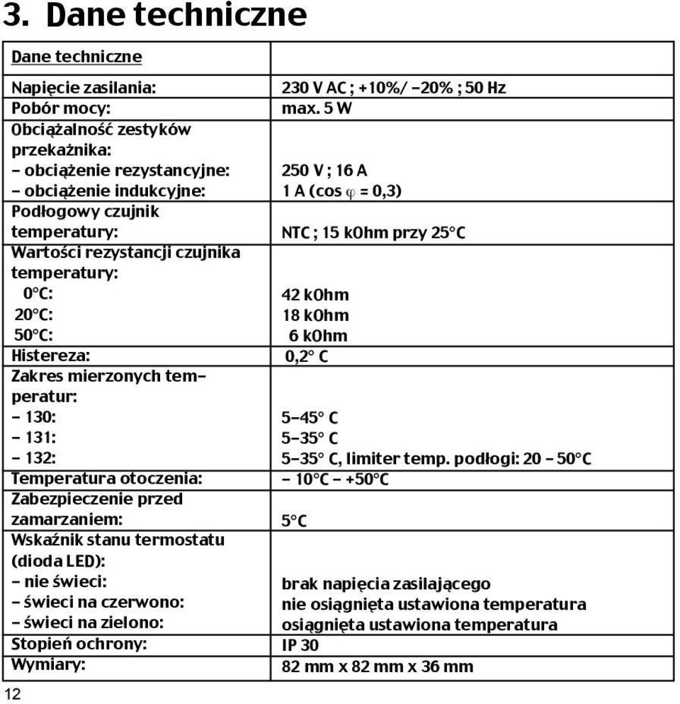 (dioda LED): - nie świeci: - świeci na czerwono: - świeci na zielono: Stopień ochrony: Wymiary: 12 230 V AC ; +10%/ -20% ; 50 Hz max.