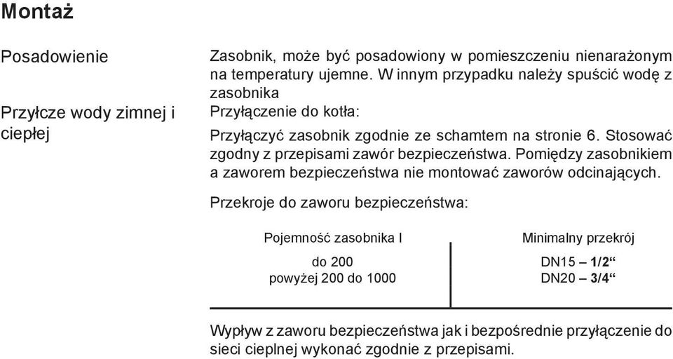 Stosować zgodny z przepisami zawór bezpieczeństwa. Pomiędzy zasobnikiem a zaworem bezpieczeństwa nie montować zaworów odcinających.