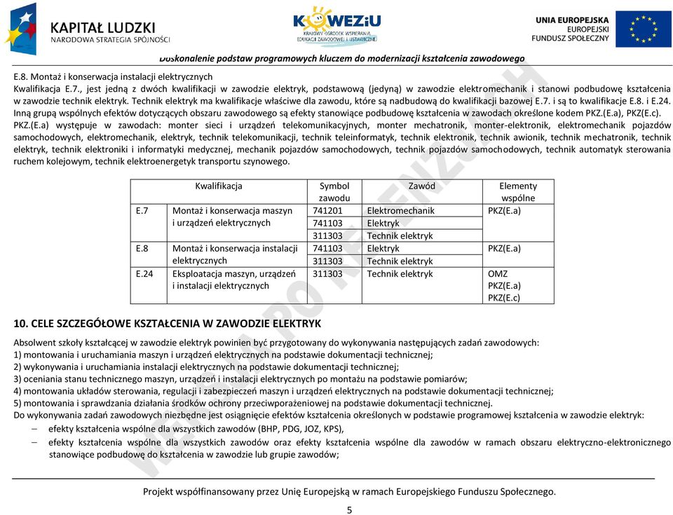 Technik elektryk ma kwalifikacje właściwe dla zawodu, które są nadbudową do kwalifikacji bazowej E.7. i są to kwalifikacje E.8. i E.24.