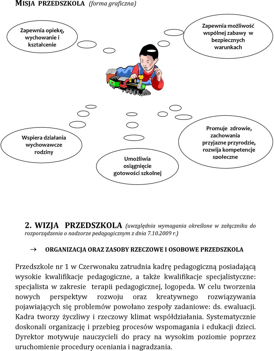 WIZJA PRZEDSZKOLA (uwzględnia wymagania określone w załączniku do rozporządzenia o nadzorze pedagogicznym z dnia 7.10.2009 r.