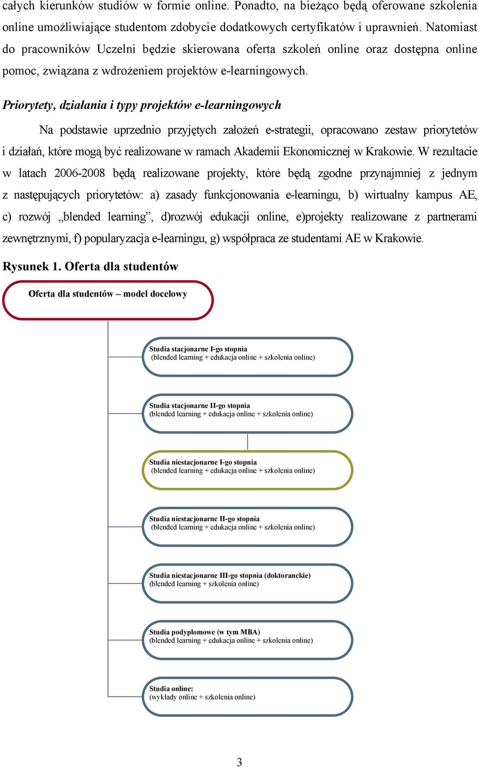 Priorytety, działania i typy projektów e-learningowych Na podstawie uprzednio przyjętych założeń e-strategii, opracowano zestaw priorytetów i działań, które mogą być realizowane w ramach Akademii