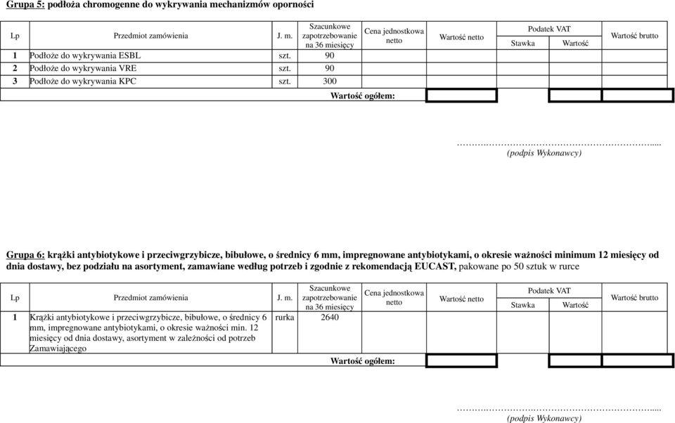 dostawy, bez podziału na asortyment, zamawiane według potrzeb i zgodnie z rekomendacją EUCAST, pakowane po 50 sztuk w rurce 1 Krążki antybiotykowe i przeciwgrzybicze,