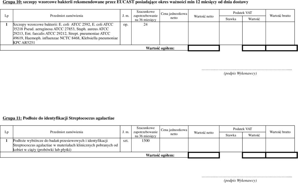 influenzae NCTC 8468, Klebsiella pneumoniae KPC AR5251 op.