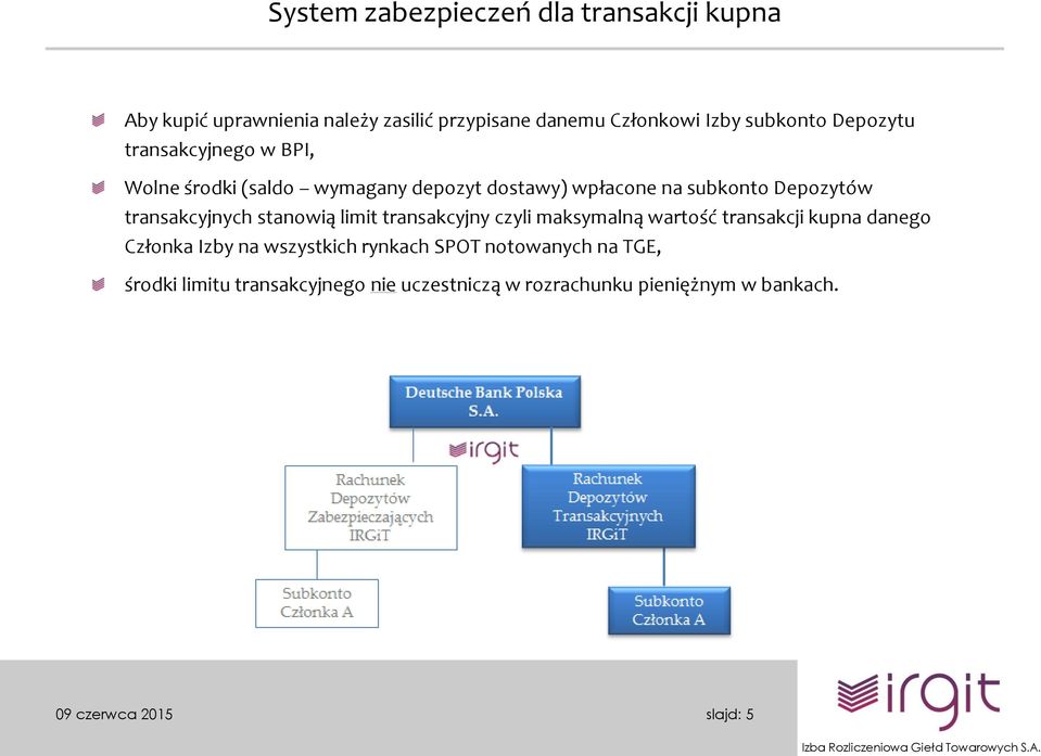 transakcyjnych stanowią limit transakcyjny czyli maksymalną wartość transakcji kupna danego Członka Izby na
