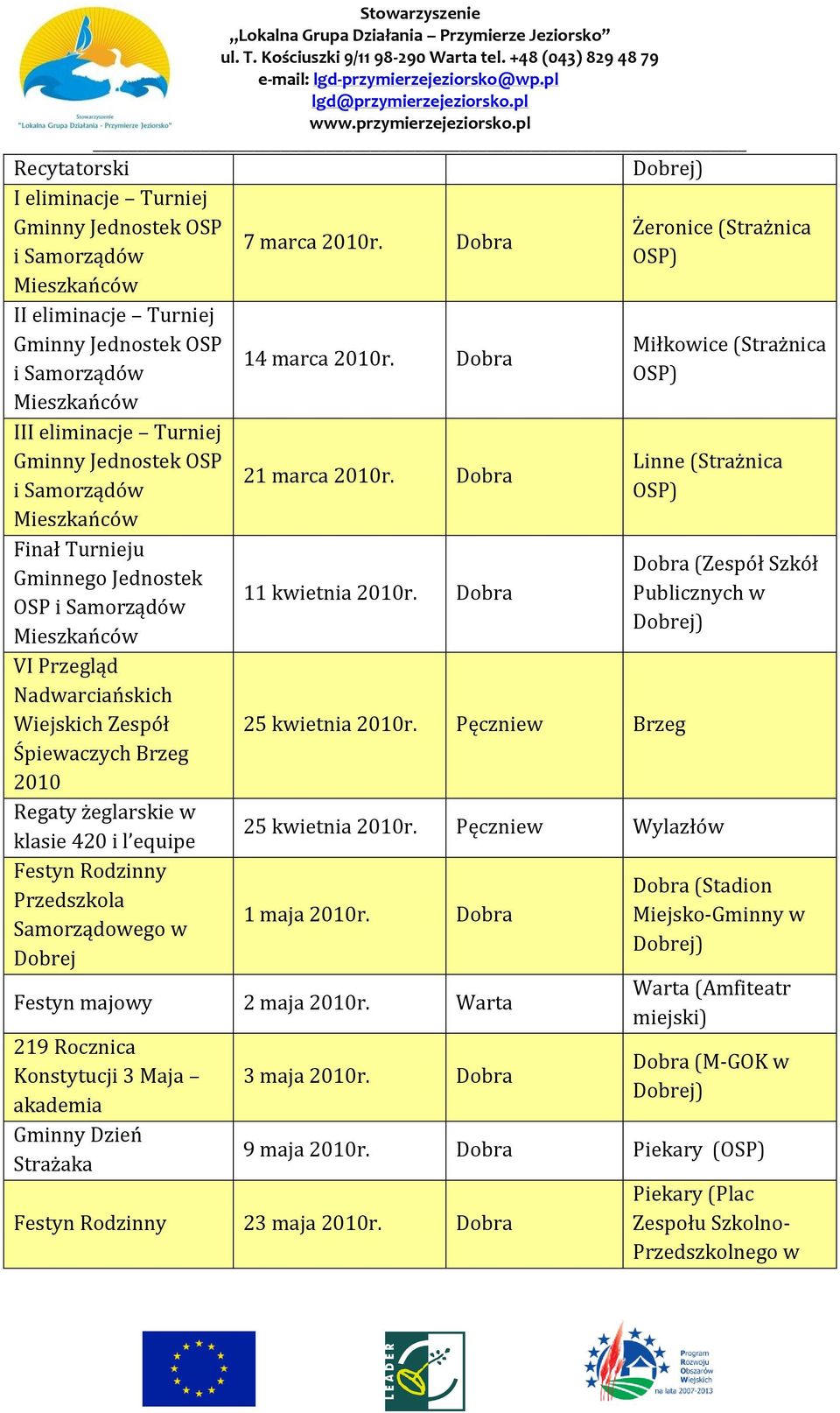 Śpiewaczych Brzeg 2010 Regaty żeglarskie w klasie 420 i l equipe Festyn Rodzinny Przedszkola Samorządowego w Dobrej 7 marca 14 marca 21 marca 11 kwietnia 25 kwietnia Pęczniew Brzeg