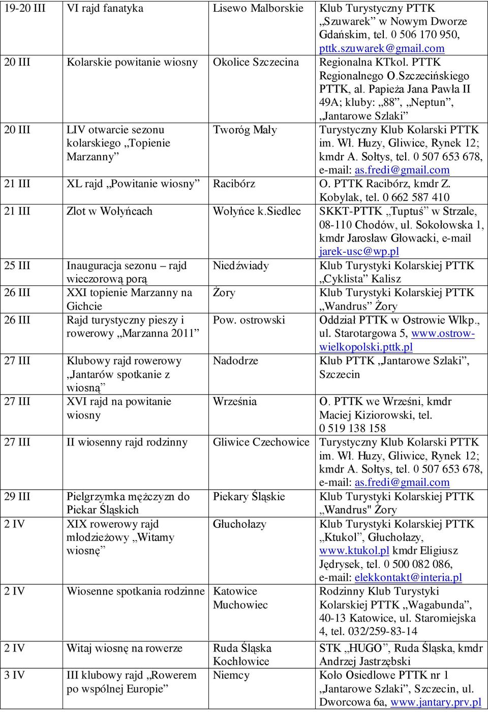 Papieża Jana Pawła II 49A; kluby: 88, Neptun, Jantarowe Szlaki 20 III LIV otwarcie sezonu kolarskiego Topienie Marzanny Tworóg Mały kmdr A. Sołtys, tel. 0 507 653 678, e-mail: as.fredi@gmail.