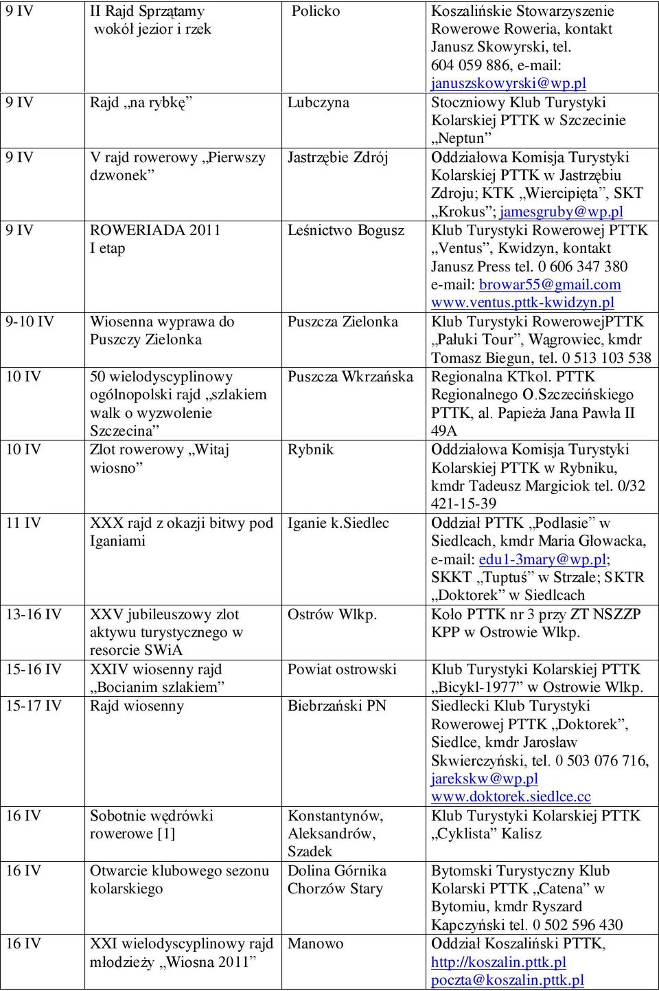 Zielonka 10 IV 50 wielodyscyplinowy ogólnopolski rajd szlakiem walk o wyzwolenie Szczecina 10 IV Zlot rowerowy Witaj wiosno 11 IV XXX rajd z okazji bitwy pod Iganiami 13-16 IV XXV jubileuszowy zlot