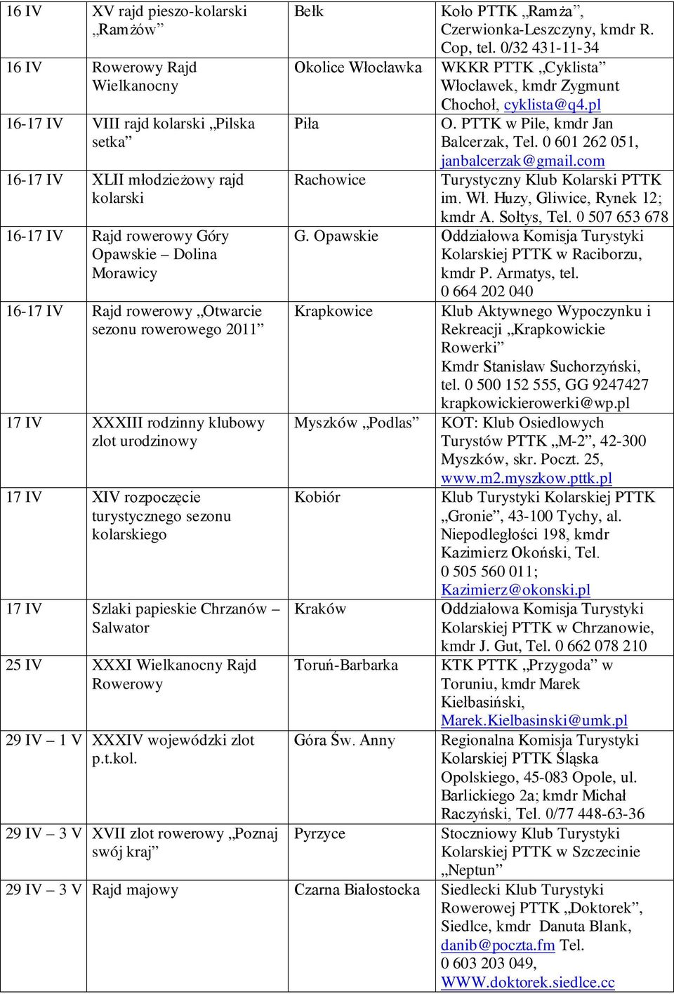 Salwator 25 IV XXXI Wielkanocny Rajd Rowerowy 29 IV 1 V XXXIV wojewódzki zlot p.t.kol. 29 IV 3 V XVII zlot rowerowy Poznaj swój kraj Bełk Koło PTTK Ramża, Czerwionka-Leszczyny, kmdr R. Cop, tel.