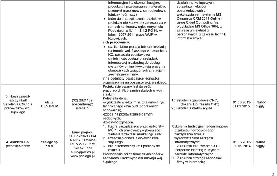 pl informacyjne i telekomunikacyjne, produkcja i przetwarzanie materiałów, przemysł maszynowy, samochodowy, lotniczy i górniczy ( które do dnia zgłoszenia udziału w projekcie nie korzystały ze