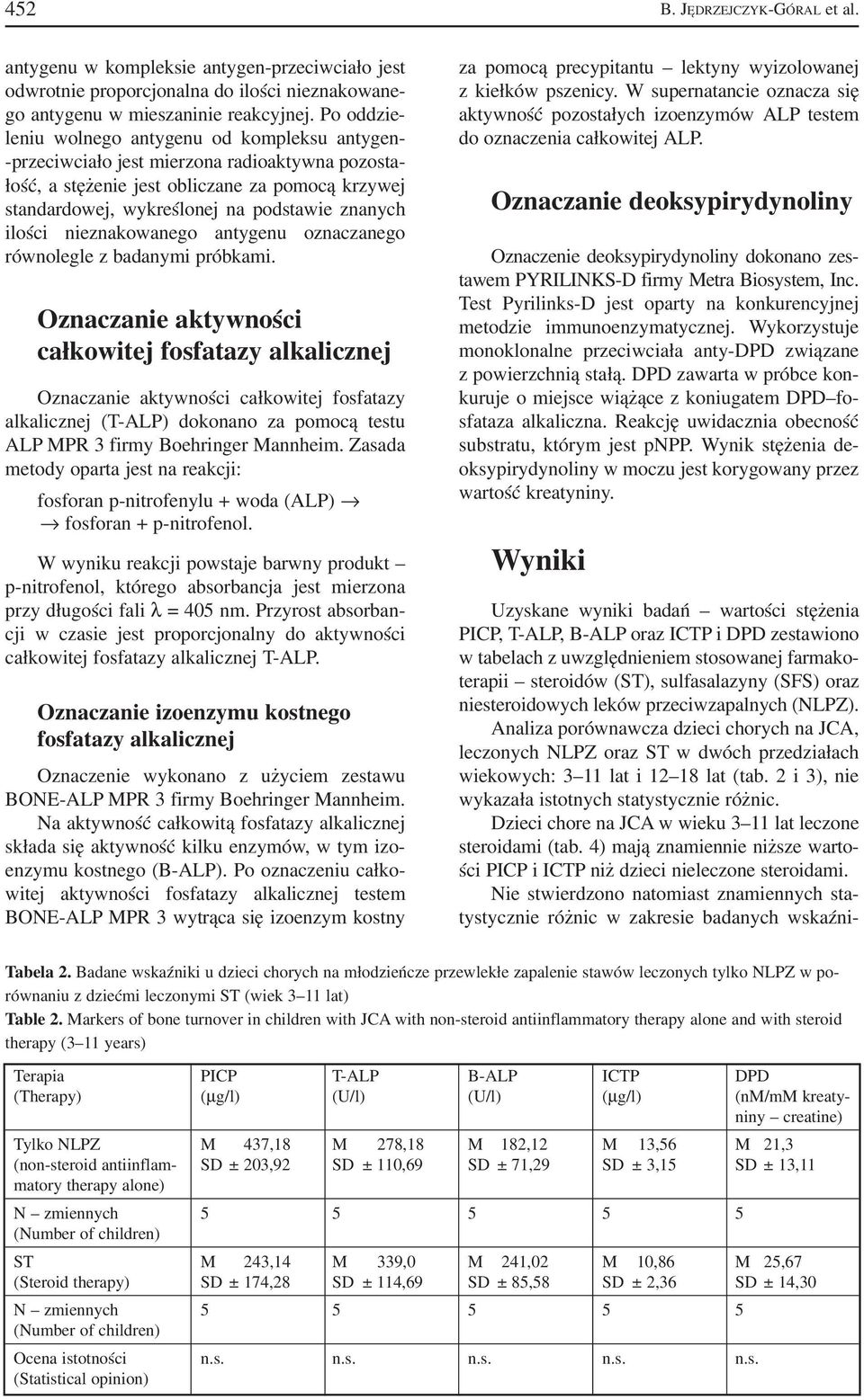 ilości nieznakowanego antygenu oznaczanego równolegle z badanymi próbkami.