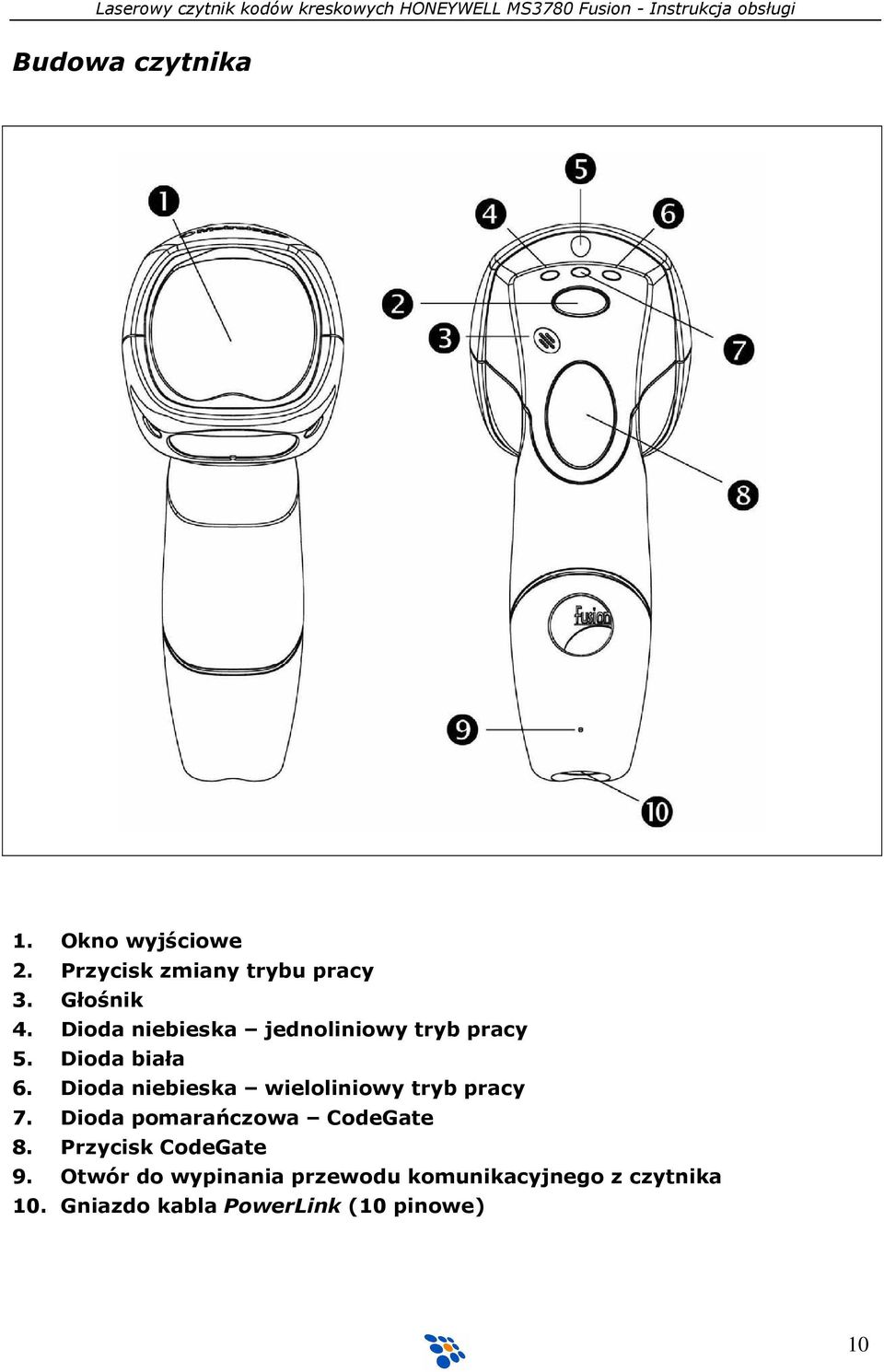 Dioda niebieska wieloliniowy tryb pracy 7. Dioda pomarańczowa CodeGate 8.