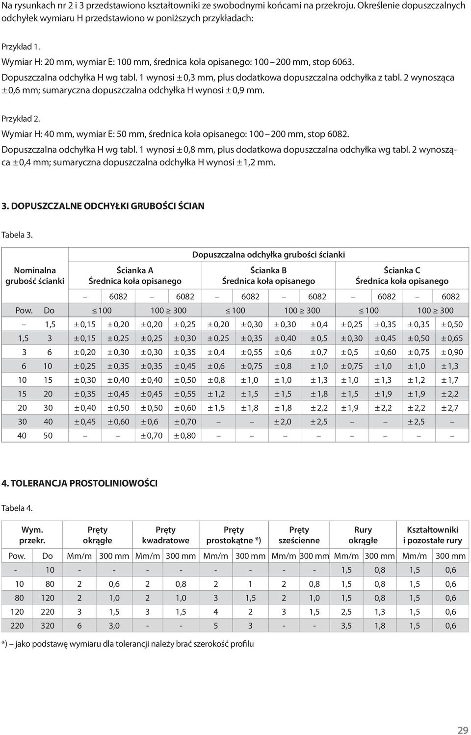 2 wynosząca ± 0,6 mm; sumaryczna dopuszczalna odchyłka H wynosi ± 0,9 mm. Przykład 2. Wymiar H: 40 mm, wymiar E: 50 mm, średnica koła opisanego: 100 200 mm, stop 6082. Dopuszczalna odchyłka H wg tabl.