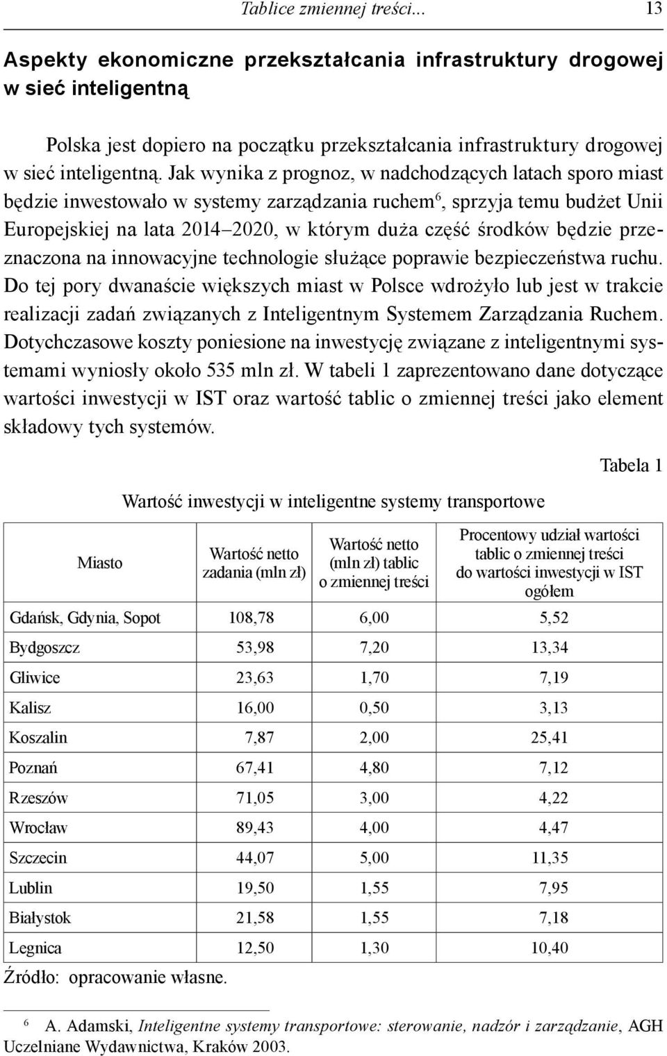 przeznaczona na innowacyjne technologie służące poprawie bezpieczeństwa ruchu.