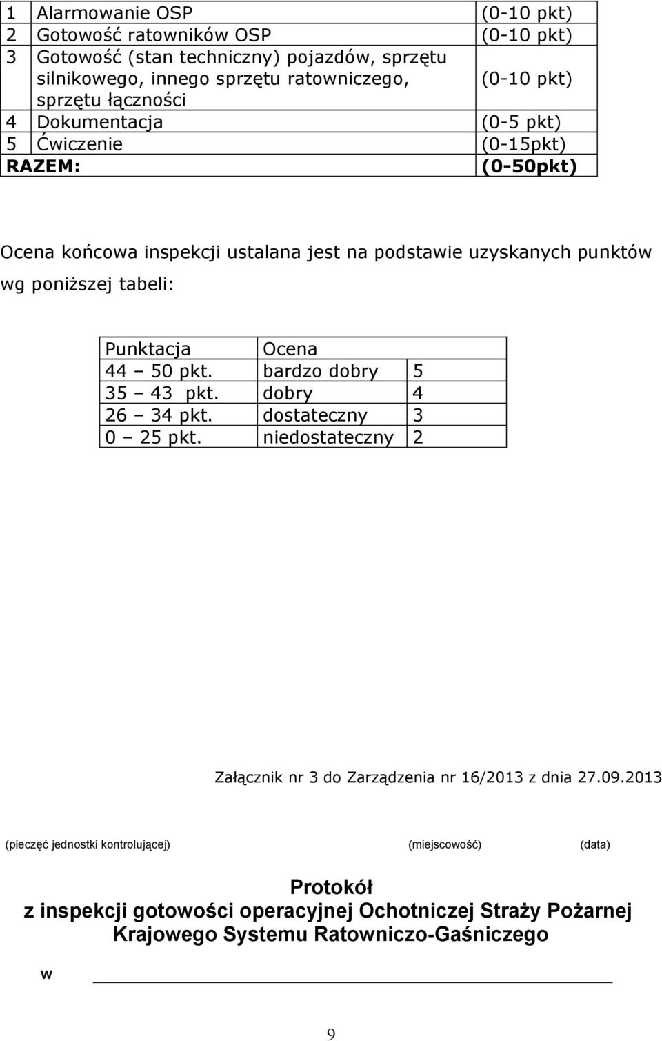 tabeli: Punktacja Ocena 44 50 pkt. bardzo dobry 5 35 43 pkt. dobry 4 26 34 pkt. dostateczny 3 0 25 pkt.