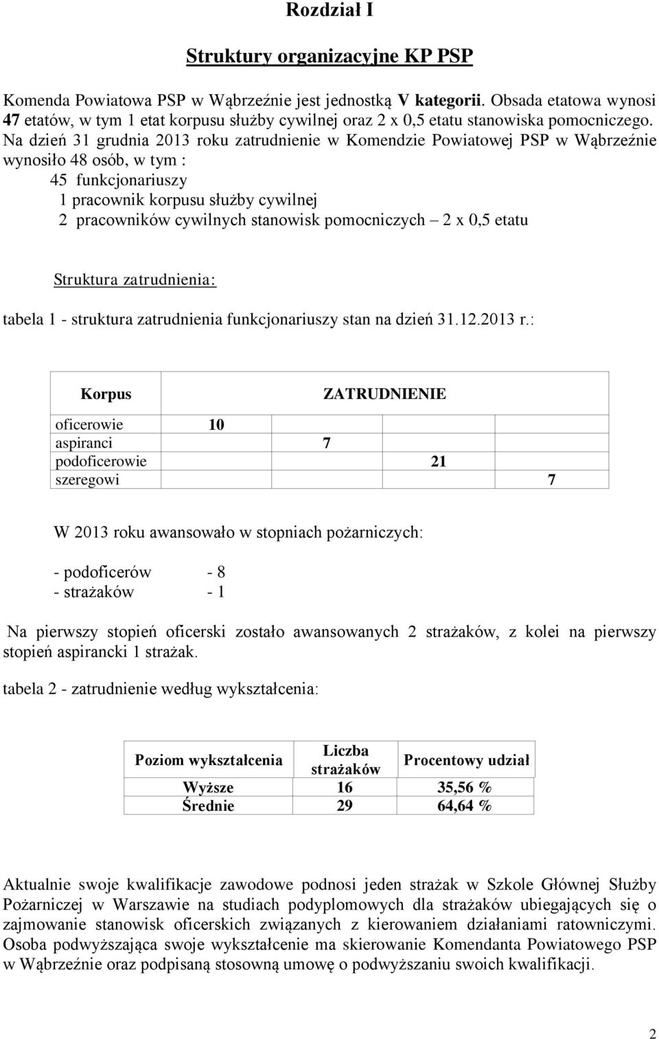 Na dzień 31 grudnia 2013 roku zatrudnienie w Komendzie Powiatowej PSP w Wąbrzeźnie wynosiło 48 osób, w tym : 45 funkcjonariuszy 1 pracownik korpusu służby cywilnej 2 pracowników cywilnych stanowisk