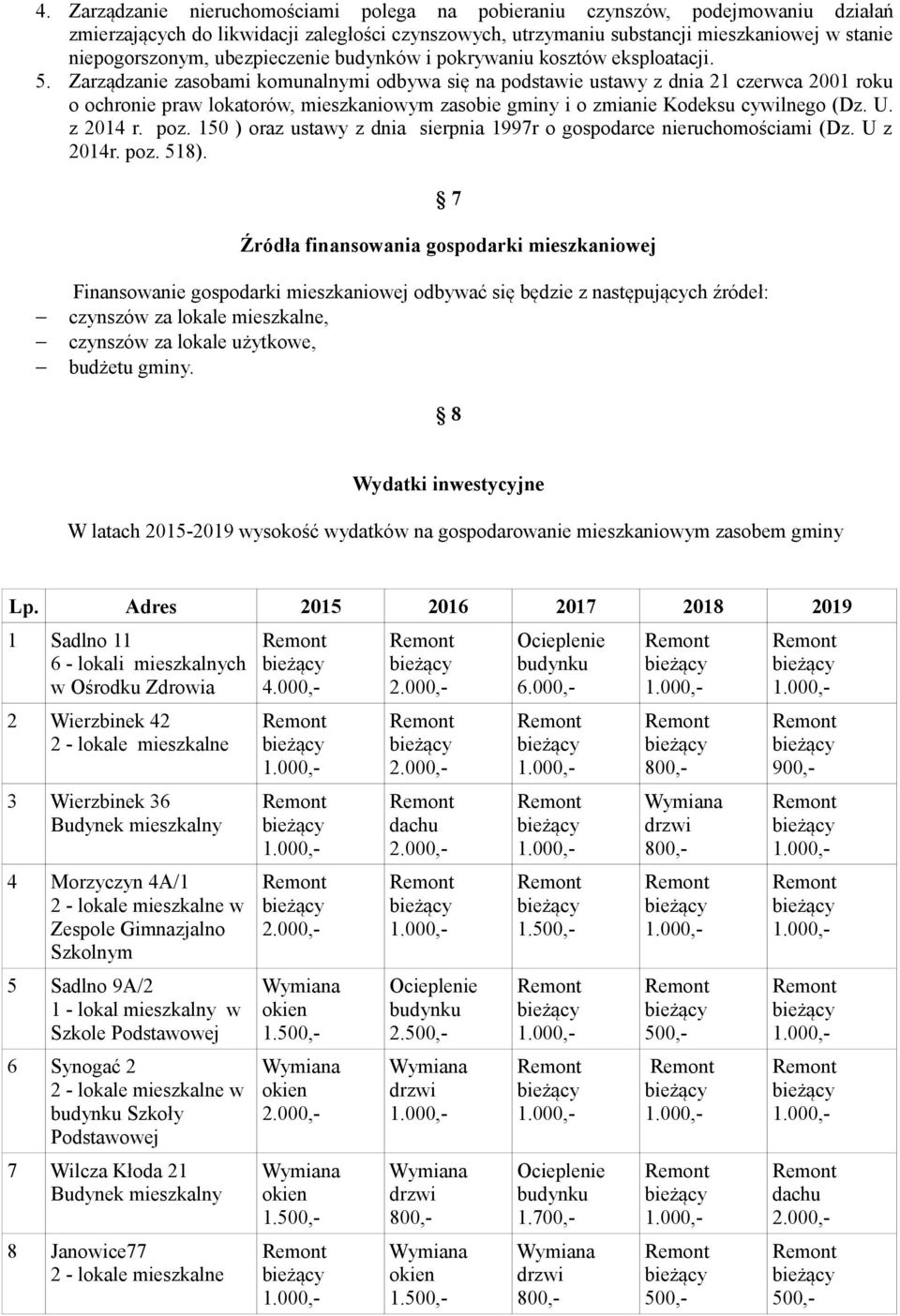 Zarządzanie zasobami komunalnymi odbywa się na podstawie ustawy z dnia 21 czerwca 2001 roku o ochronie praw lokatorów, mieszkaniowym zasobie gminy i o zmianie Kodeksu cywilnego (Dz. U. z 2014 r. poz.