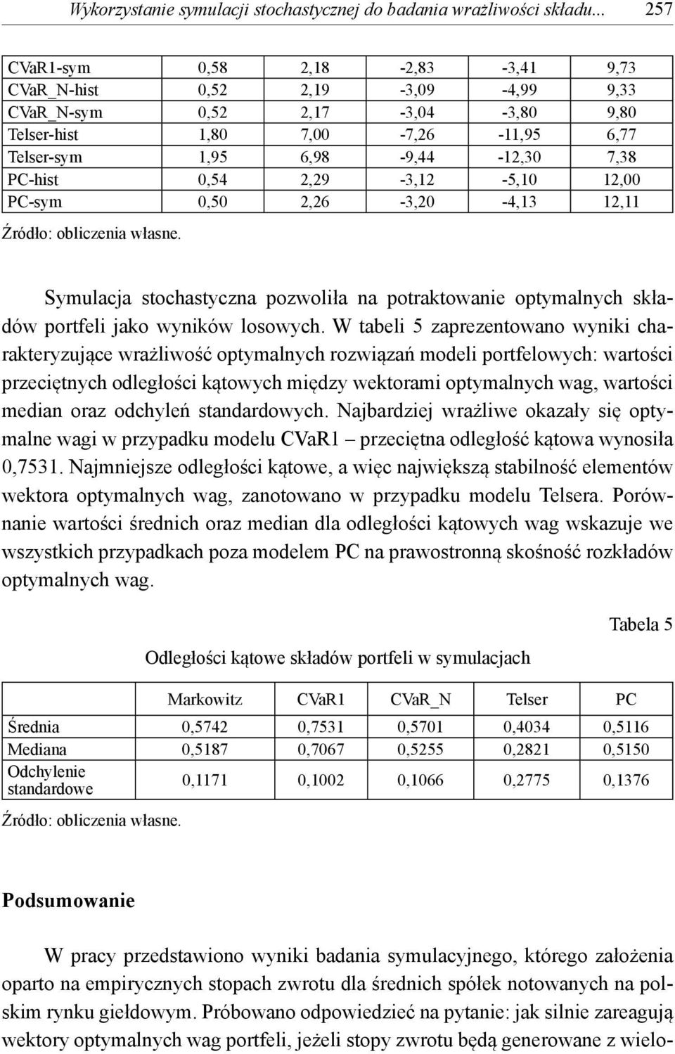 2,29-3,12-5,10 12,00 PC-sym 0,50 2,26-3,20-4,13 12,11 Źródło: oblczena własne. Symulacja stochastyczna ozwolła na otraktowane otymalnych składów ortfel jako wynków losowych.