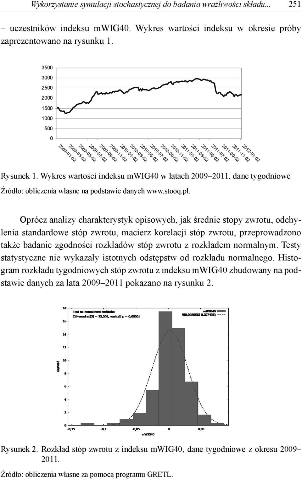 2009-09-02 2009-07-02 2009-05-02 2009-03-02 2009-01-02 Rysunek 1. Wykres wartośc ndeksu mwig40 w la