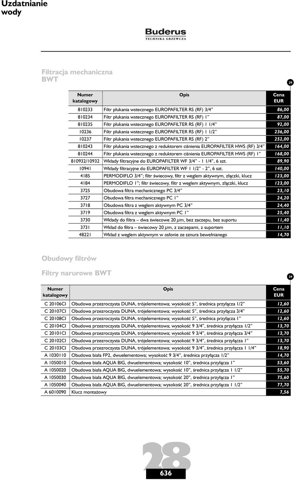 reduktorem ciênienia OPAFILTER HWS (RF) 3/4 Filtr p ukania wstecznego z reduktorem ciênienia OPAFILTER HWS (RF) 1 Wk ady filtracyjne do OPAFILTER WF 3/4-1 1/4, 6 szt.