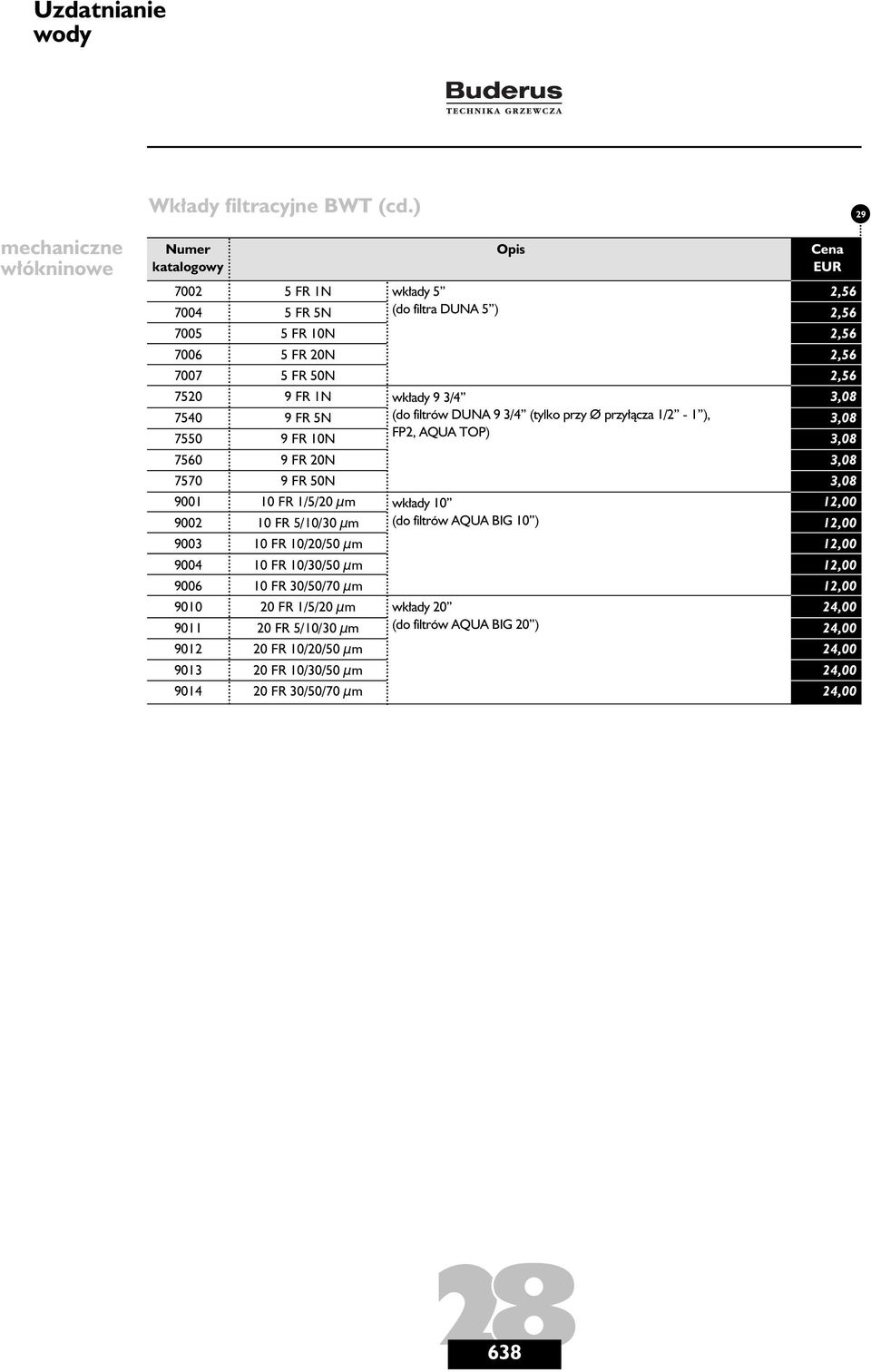 9 FR 5N 9 FR 10N 9 FR 20N 9 FR 50N 10 FR 1/5/20 µm 10 FR 5/10/30 µm 10 FR 10/20/50 µm 10 FR 10/30/50 µm 10 FR 30/50/70 µm 20 FR 1/5/20 µm 20 FR 5/10/30 µm 20 FR 10/20/50 µm 20