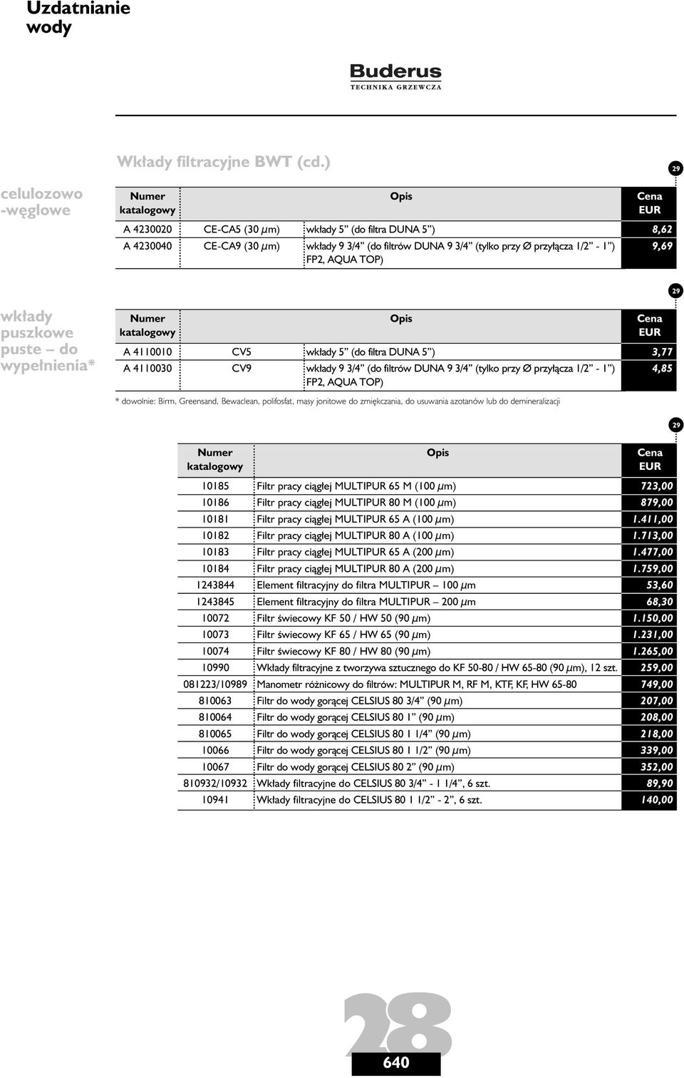 ady puszkowe puste do wype nienia* A 4110010 A 4110030 CV5 CV9 wk ady 5 (do filtra DUNA 5 ) wk ady 9 3/4 (do filtrów DUNA 9 3/4 (tylko przy Ø przy àcza 1/2-1 ) FP2, AQUA TOP) 3,77 4,85 * dowolnie: