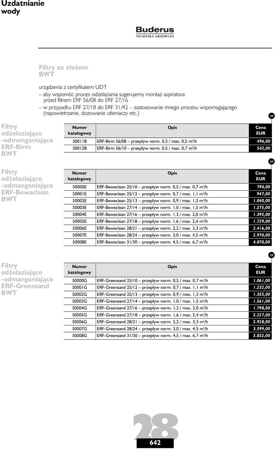 0,5 m 3 /h ERF-Birm 56/10 przep yw norm. 0,5 / max.