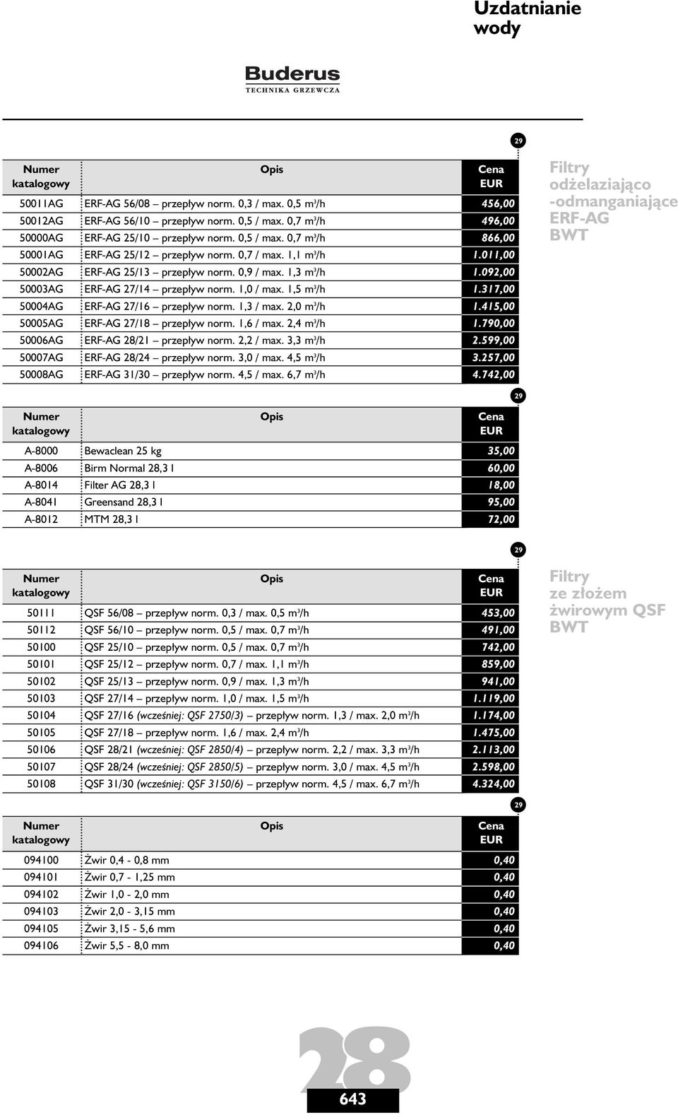 1,5 m 3 /h ERF-AG 27/16 przep yw norm. 1,3 / max. 2,0 m 3 /h ERF-AG 27/18 przep yw norm. 1,6 / max. 2,4 m 3 /h ERF-AG 28/21 przep yw norm. 2,2 / max. 3,3 m 3 /h ERF-AG 28/24 przep yw norm. 3,0 / max.