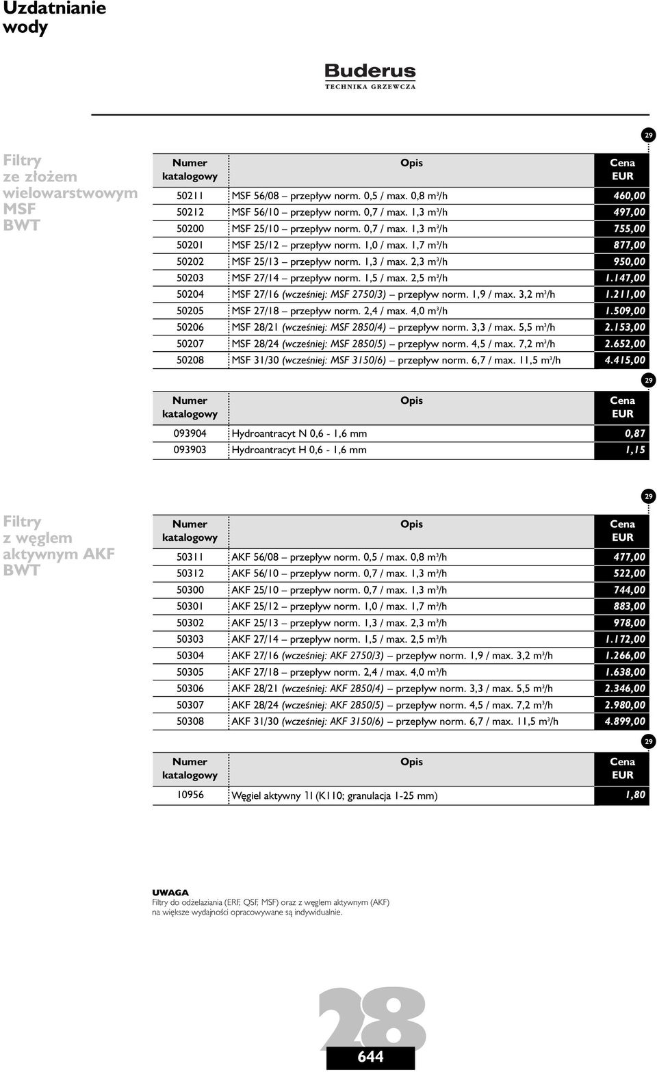 2,5 m 3 /h MSF 27/16 (wczeêniej: MSF 2750/3) przep yw norm. 1,9 / max. 3,2 m 3 /h MSF 27/18 przep yw norm. 2,4 / max. 4,0 m 3 /h MSF 28/21 (wczeêniej: MSF 2850/4) przep yw norm. 3,3 / max.