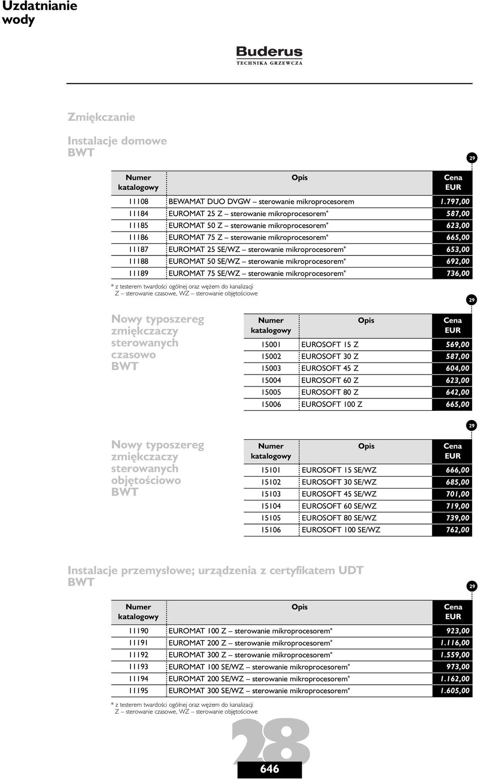 w em do kanalizacji Z sterowanie czasowe, WZ sterowanie obj toêciowe 1.