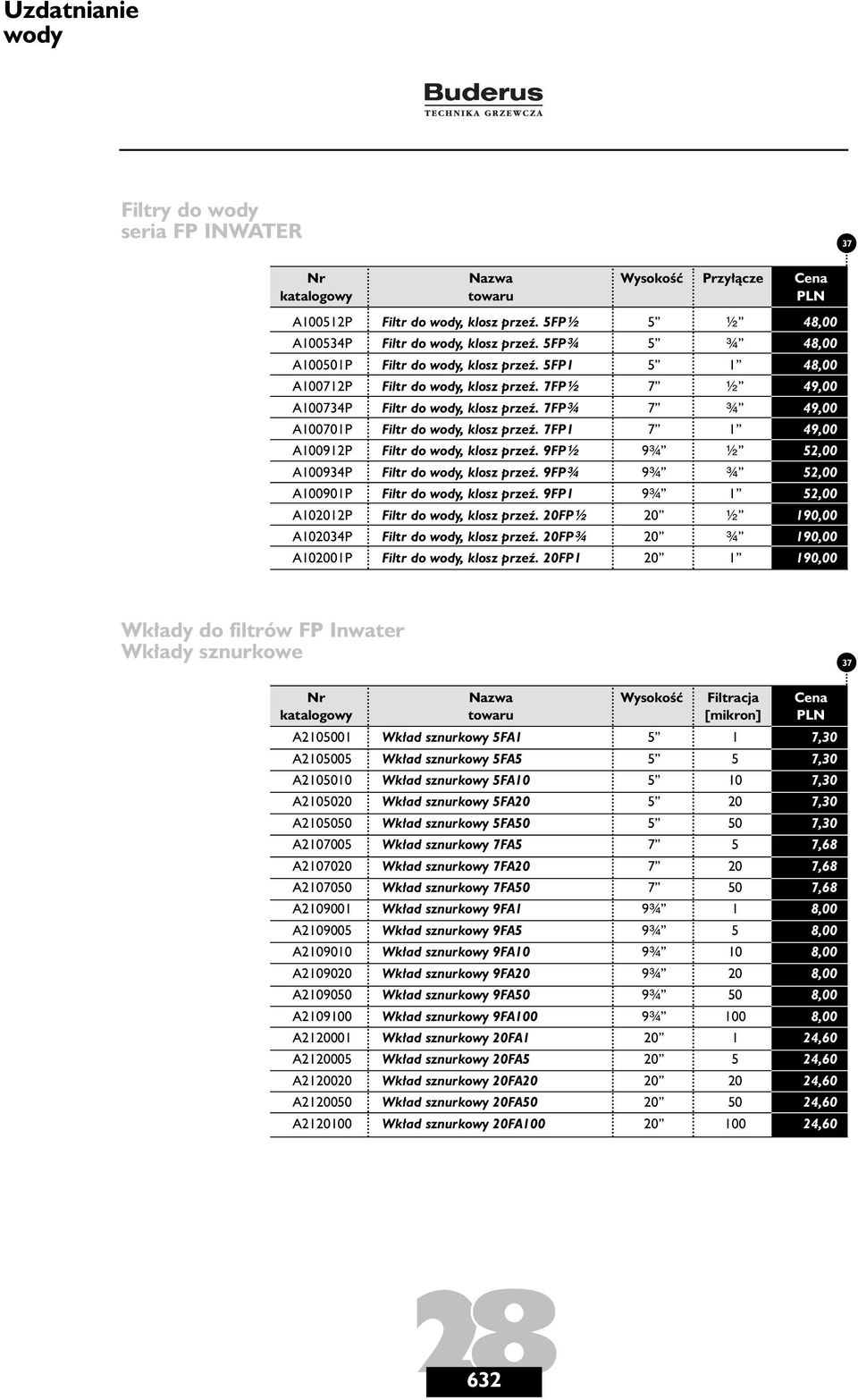 9FPΩ 9Ï Œ 52,00 A100934P Filtr do, klosz przeê. 9FPA 9Ï Ï 52,00 A100901P Filtr do, klosz przeê. 9FP1 9Ï 1 52,00 A102012P Filtr do, klosz przeê. 20FPΩ 20 Œ 190,00 A102034P Filtr do, klosz przeê.