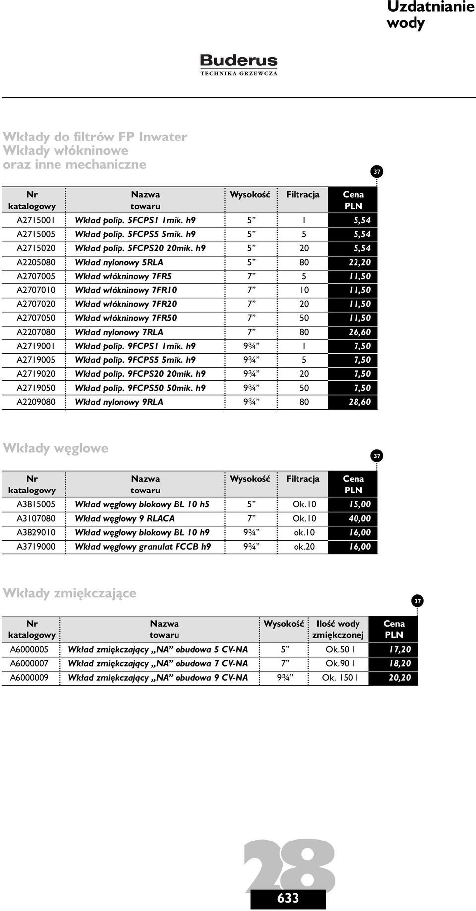 h9 5 20 5,54 A2205080 Wk ad nylonowy 5RLA 5 80 22,20 A2707005 Wk ad w ókninowy 7FR5 7 5 11,50 A2707010 Wk ad w ókninowy 7FR10 7 10 11,50 A2707020 Wk ad w ókninowy 7FR20 7 20 11,50 A2707050 Wk ad w