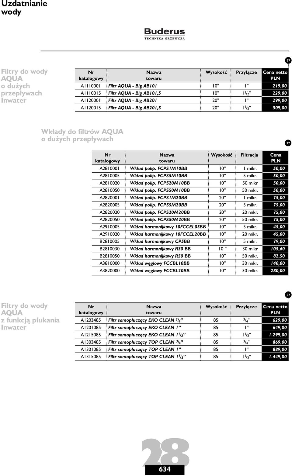 50,00 A2810005 Wk ad polip. FCPS5M10BB 10 5 mikr. 50,00 A2810020 Wk ad polip. FCPS20M10BB 10 50 mikr 50,00 A2810050 Wk ad polip. FCPS50M10BB 10 50 mikr. 50,00 A2820001 Wk ad polip.