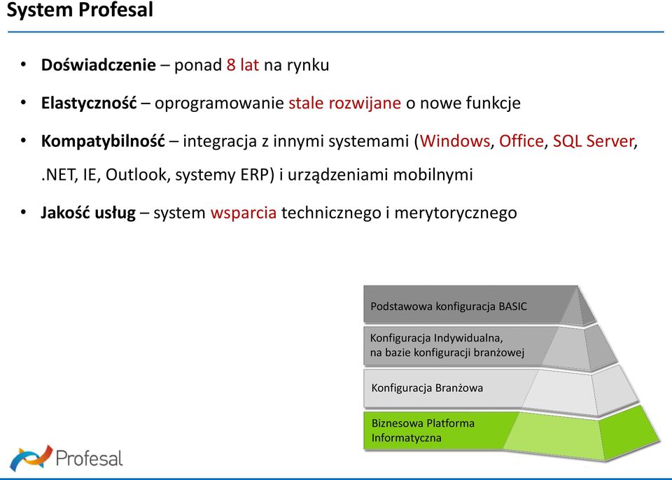 NET, IE, Outlook, systemy ERP) i urządzeniami mobilnymi Jakość usług system wsparcia technicznego i