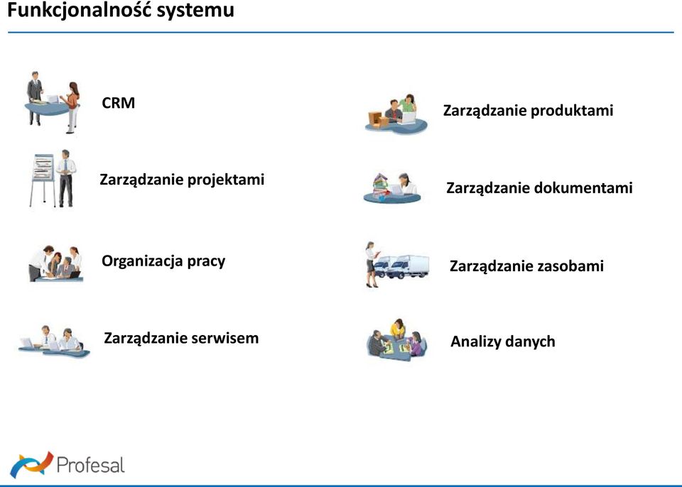 Zarządzanie dokumentami Organizacja pracy