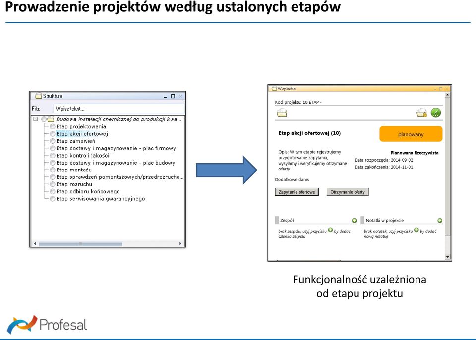 etapów Funkcjonalność