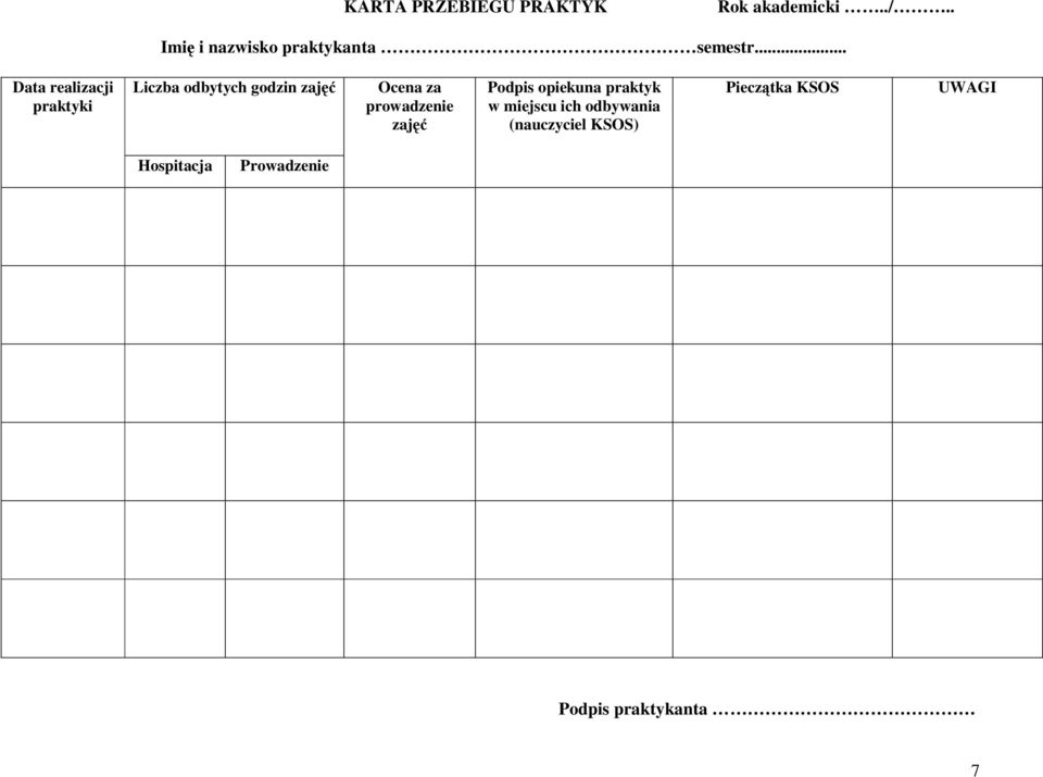 .. Data realizacji praktyki Liczba odbytych godzin zajęć Ocena za