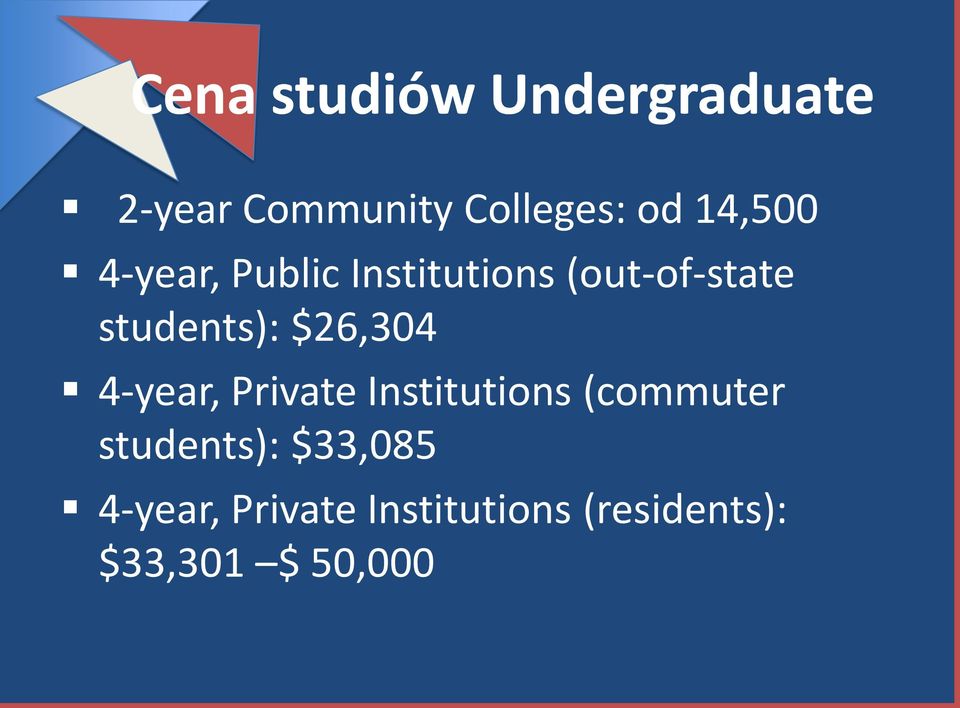 $26,304 4-year, Private Institutions (commuter students):