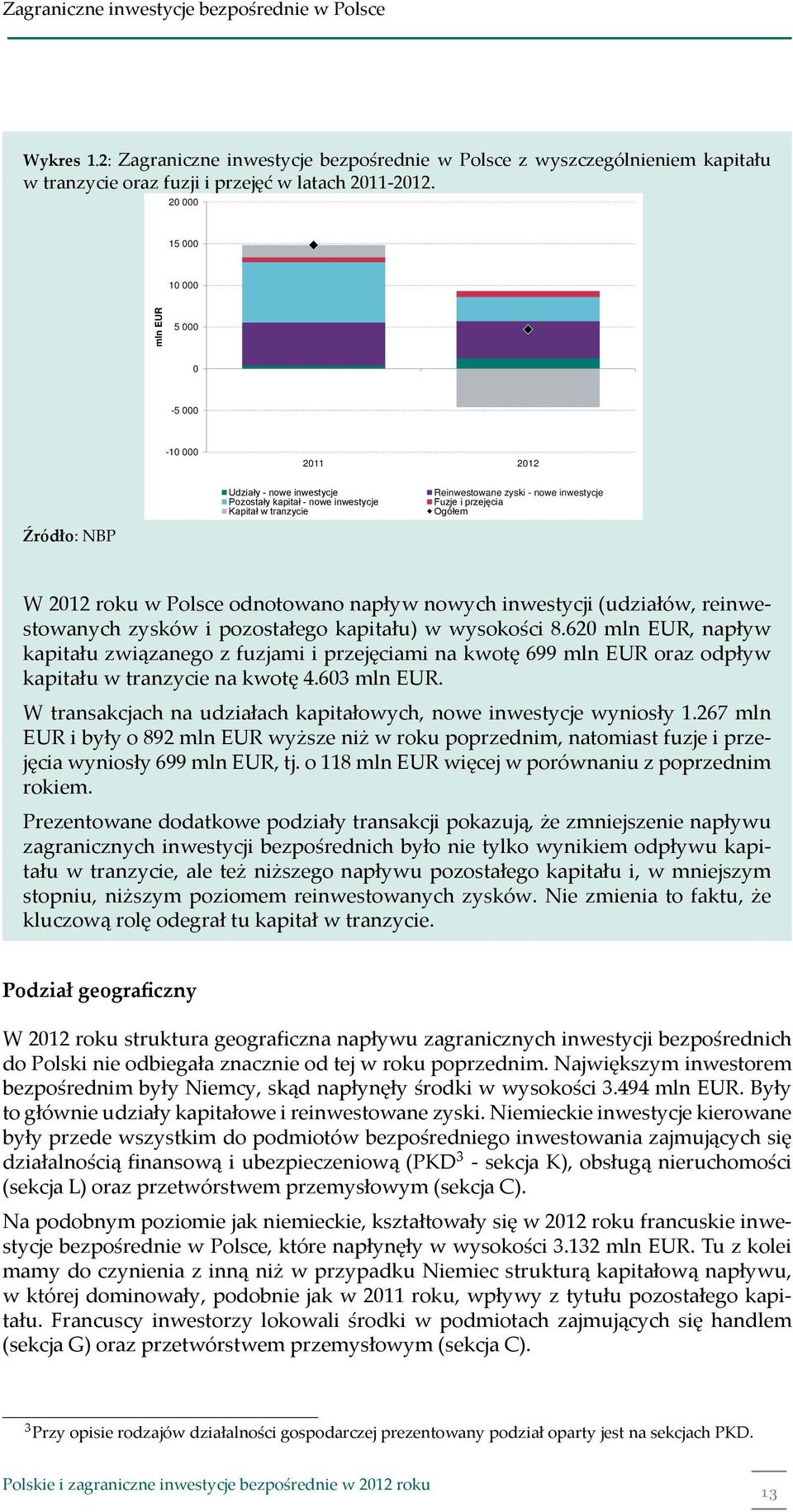 przejęcia Ogółem. W 2012 roku w Polsce odnotowano napływ nowych inwestycji (udziałów, reinwestowanych zysków i pozostałego kapitału) w wysokości 8.