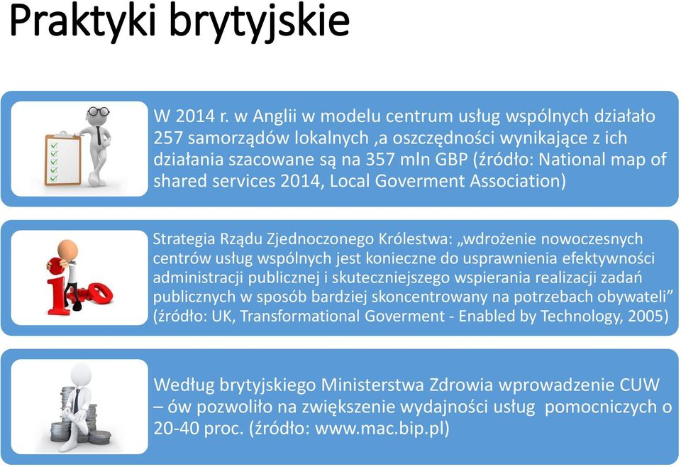 2014, Local Goverment Association) Strategia Rządu Zjednoczonego Królestwa: wdrożenie nowoczesnych centrów usług wspólnych jest konieczne do usprawnienia efektywności administracji
