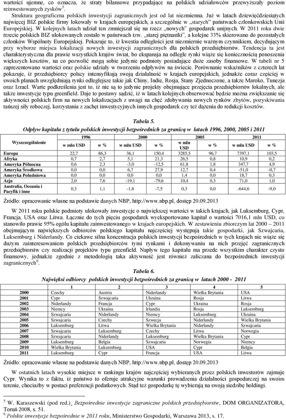Już w latach dziewięćdziesiątych najwięcej BIZ polskie firmy lokowały w krajach europejskich, a szczególnie w starych państwach członkowskich Unii Europejskiej.