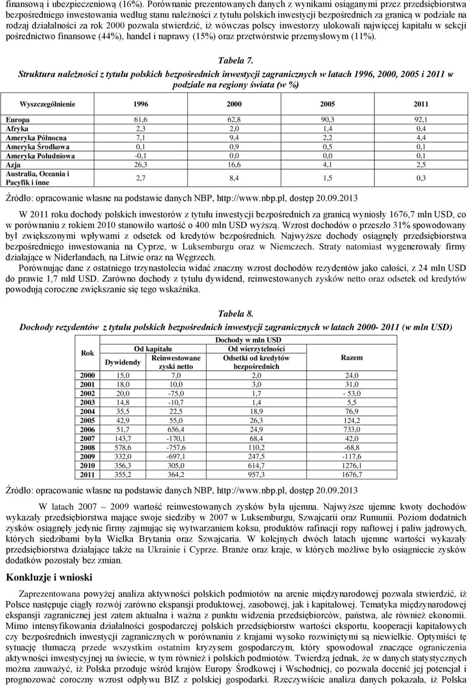 rodzaj działalności za rok 2000 pozwala stwierdzić, iż wówczas polscy inwestorzy ulokowali najwięcej kapitału w sekcji pośrednictwo finansowe (44%), handel i naprawy (15%) oraz przetwórstwie