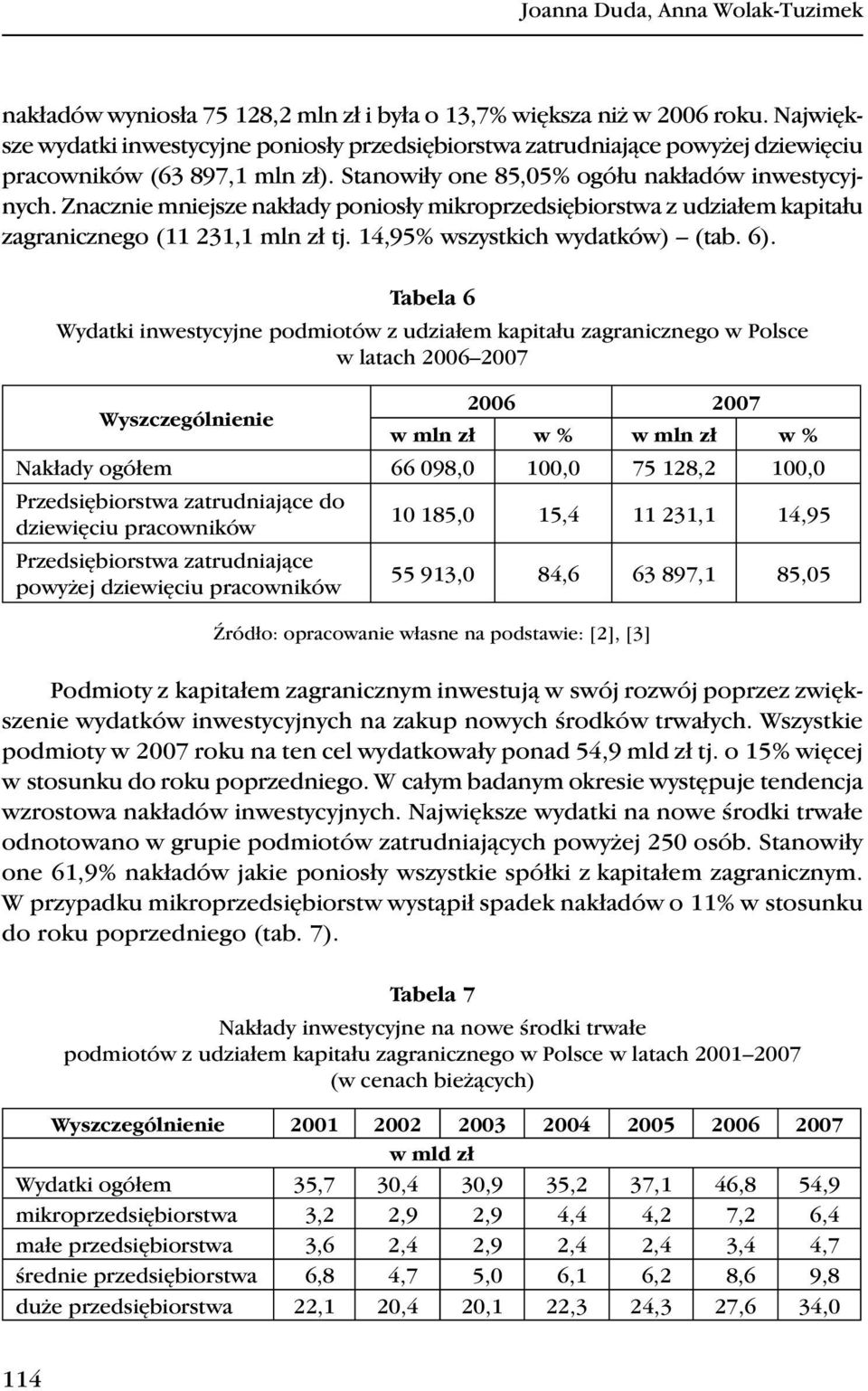 Znacznie mniejsze nakłady poniosły mikroprzedsiębiorstwa z udziałem kapitału zagranicznego (11 231,1 mln zł tj. 14,95% wszystkich wydatków) (tab. 6).