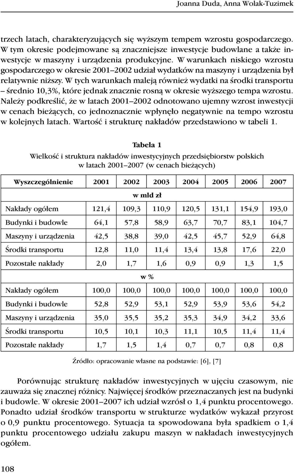 W warunkach niskiego wzrostu gospodarczego w okresie 2001 2002 udział wydatków na maszyny i urządzenia był relatywnie niższy.