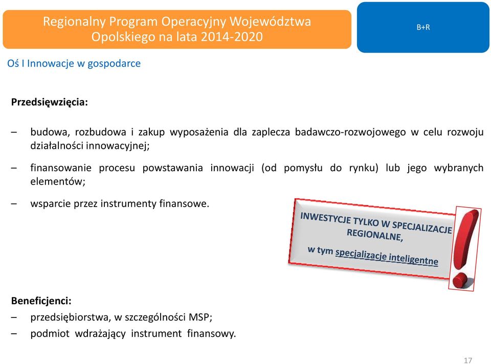 działalności innowacyjnej; finansowanie procesu powstawania innowacji (od pomysłu do rynku) lub jego wybranych